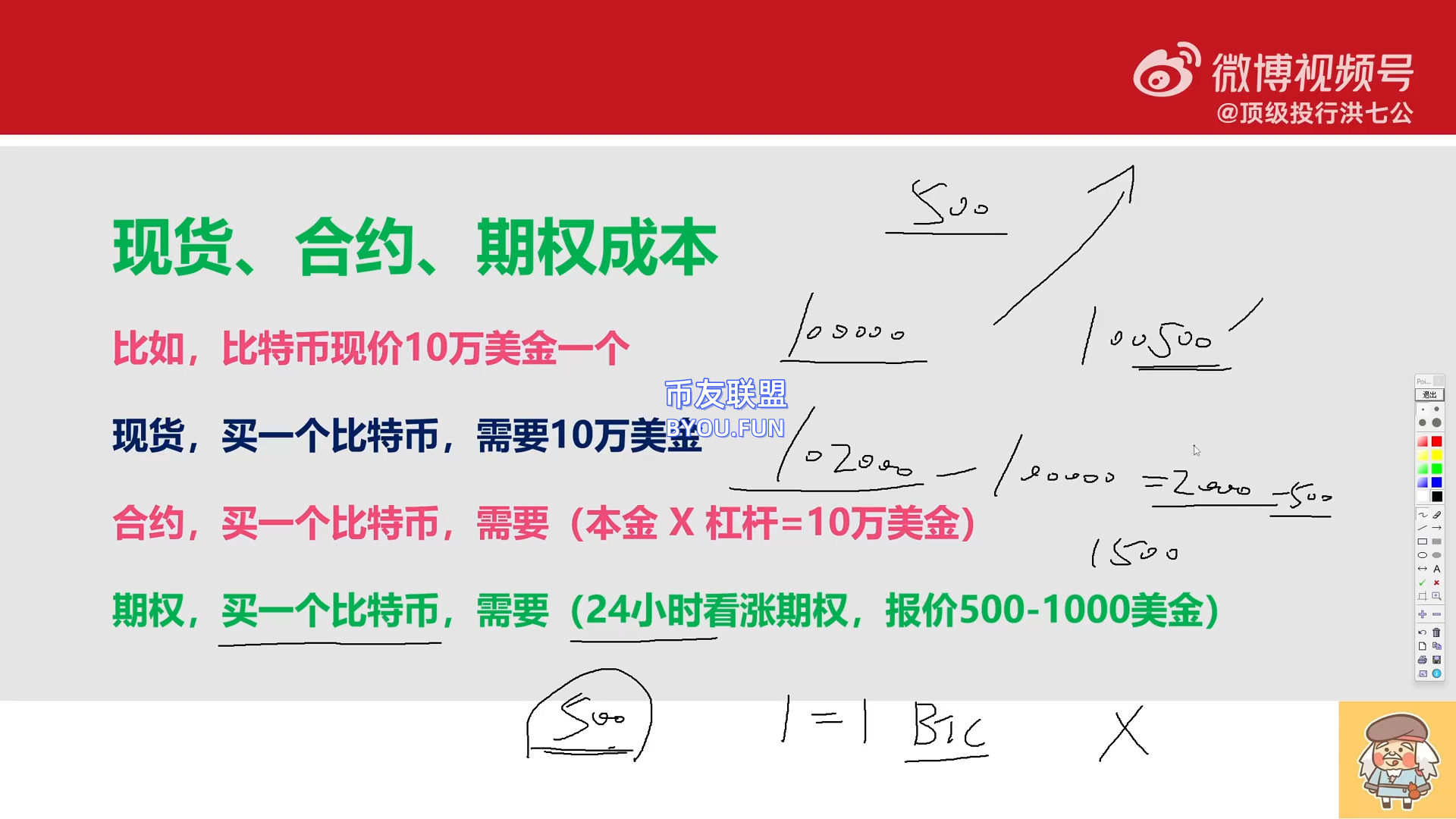 洪七公讲期权[00_07_01][20250423-112903].png